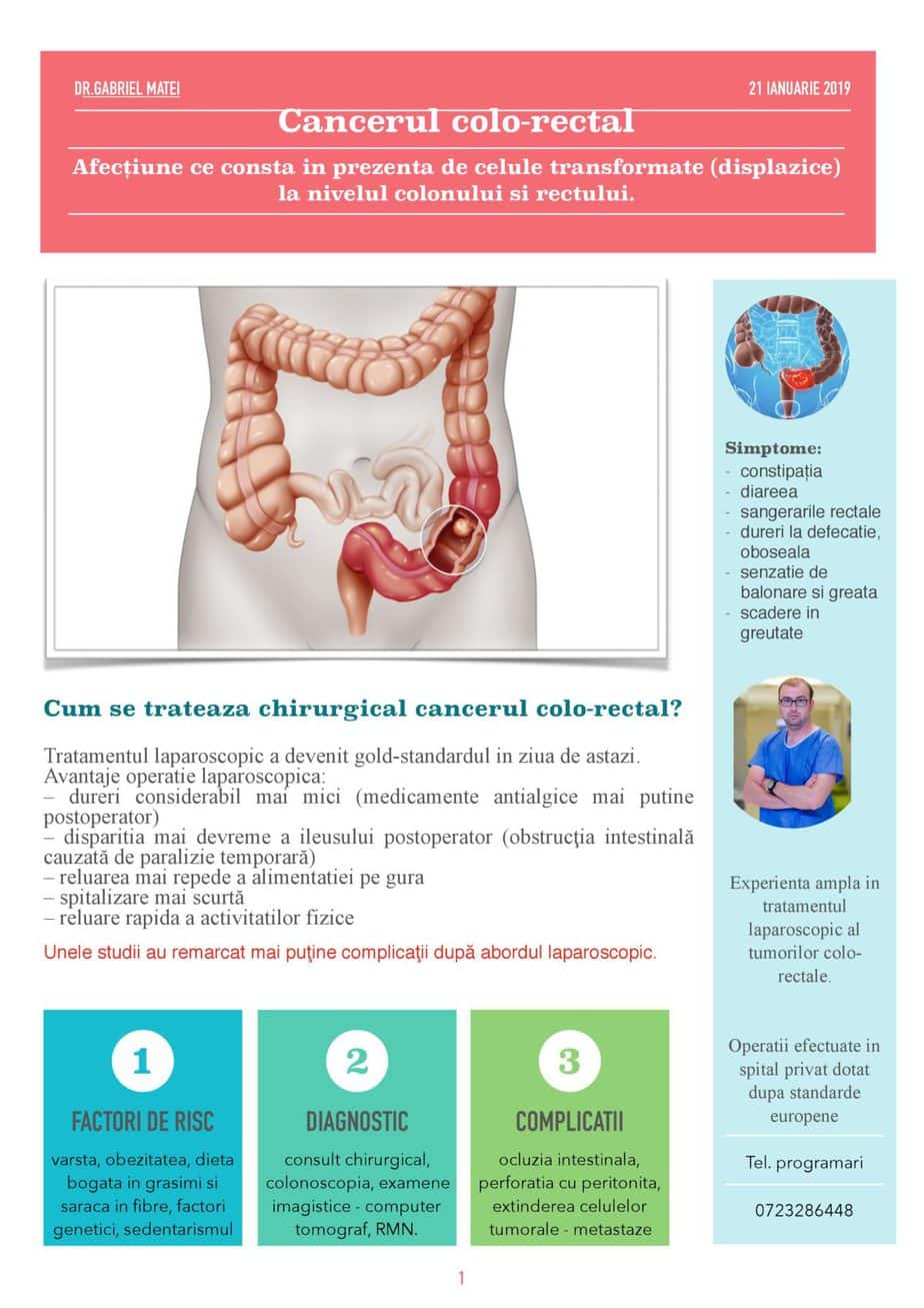 Cancerul de colon: cauze, simptome, investigatii, diagnostice